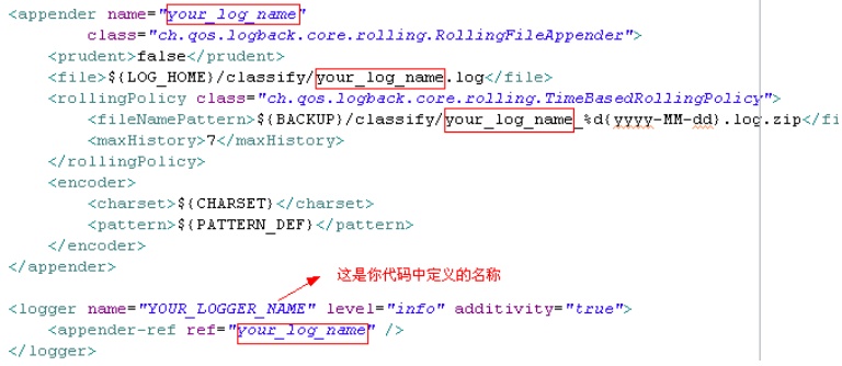 简单的Append配置