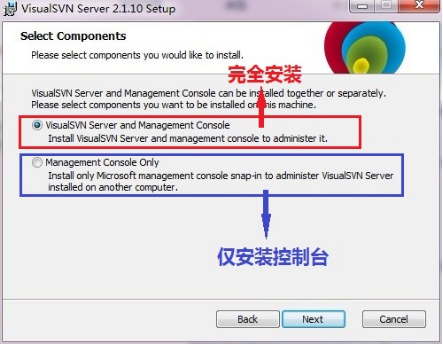 图3-3